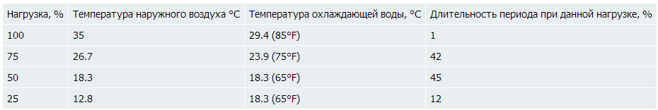 ss (2013-08-29 at 08.25.51).png